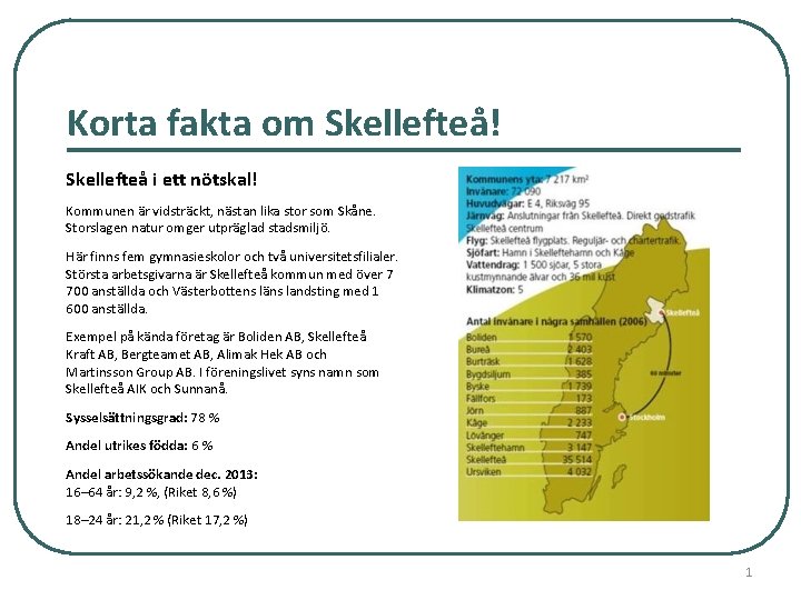 Korta fakta om Skellefteå! Skellefteå i ett nötskal! Kommunen är vidsträckt, nästan lika stor