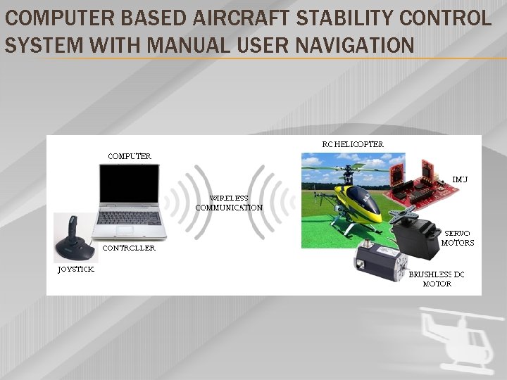 COMPUTER BASED AIRCRAFT STABILITY CONTROL SYSTEM WITH MANUAL USER NAVIGATION 