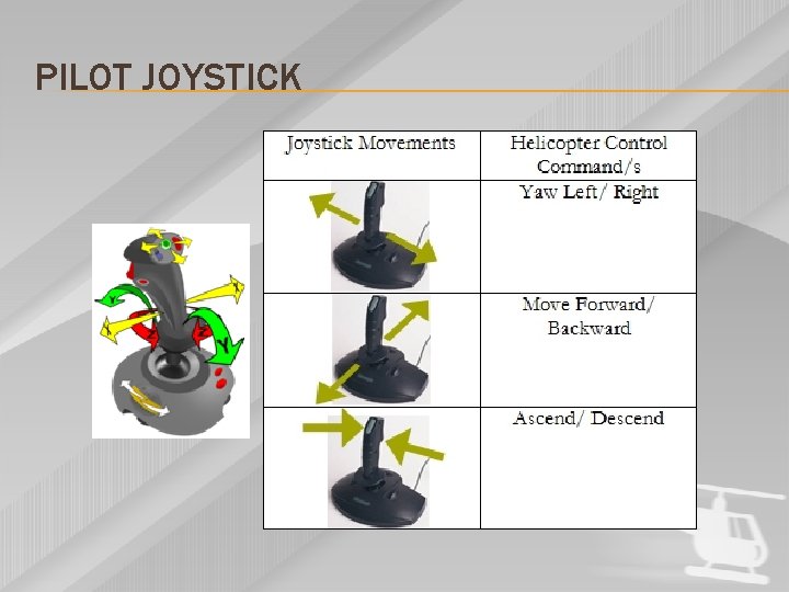 PILOT JOYSTICK 