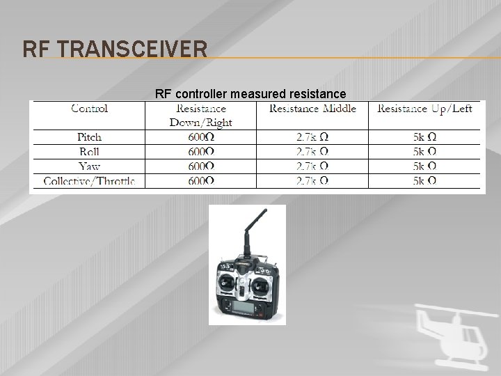 RF TRANSCEIVER RF controller measured resistance 