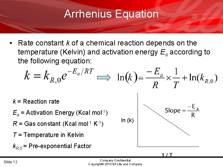 Arrhenius Equation • Rate constant k of a chemical reaction depends on the temperature