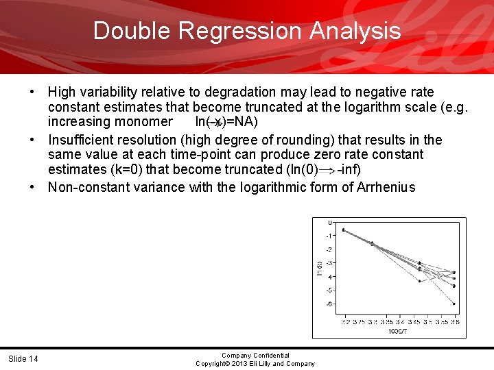 Double Regression Analysis • High variability relative to degradation may lead to negative rate