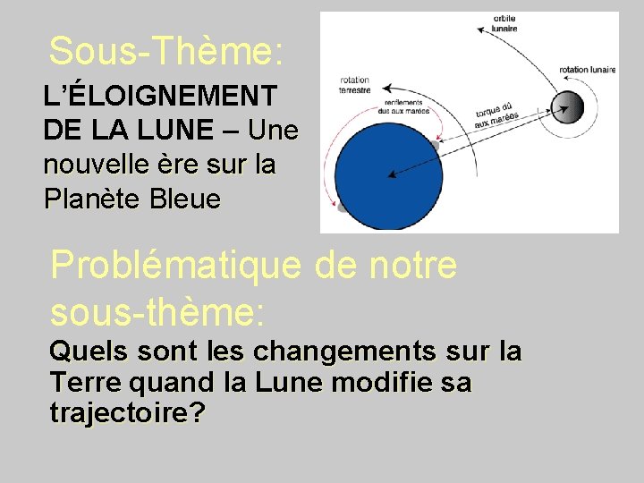 Sous-Thème: L’ÉLOIGNEMENT DE LA LUNE – Une nouvelle ère sur la Planète Bleue Problématique