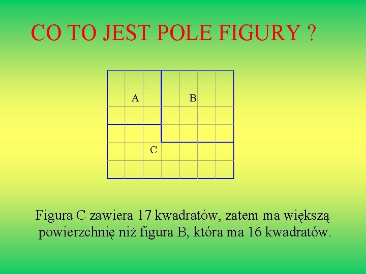 CO TO JEST POLE FIGURY ? A B C Figura C zawiera 17 kwadratów,