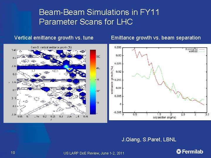 Beam-Beam Simulations in FY 11 Parameter Scans for LHC Vertical emittance growth vs. tune