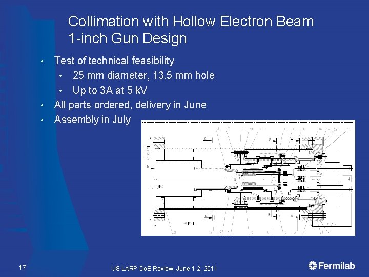 Collimation with Hollow Electron Beam 1 -inch Gun Design • • • 17 Test