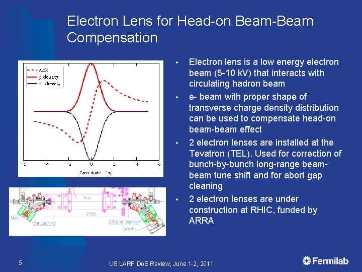Electron Lens for Head-on Beam-Beam Compensation • • 5 Electron lens is a low