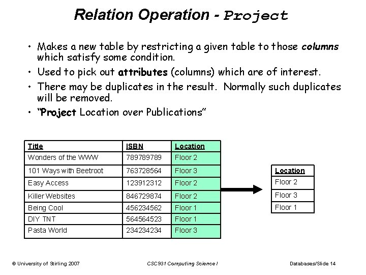 Relation Operation - Project • Makes a new table by restricting a given table Relation Operation - Project • Makes a new table by restricting a given table