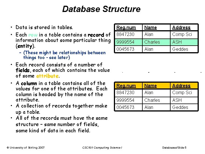 Database Structure • Data is stored in tables. • Each row in a table Database Structure • Data is stored in tables. • Each row in a table