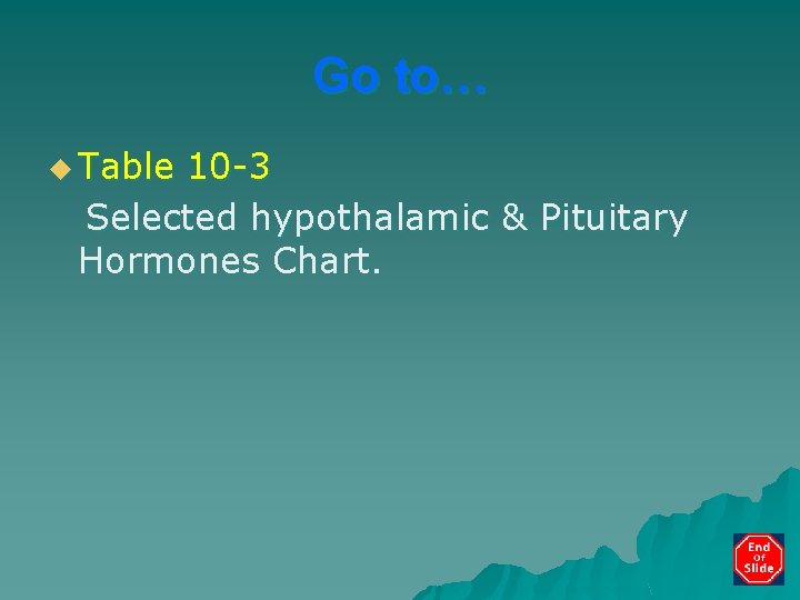 Go to… u Table 10 -3 Selected hypothalamic & Pituitary Hormones Chart. 