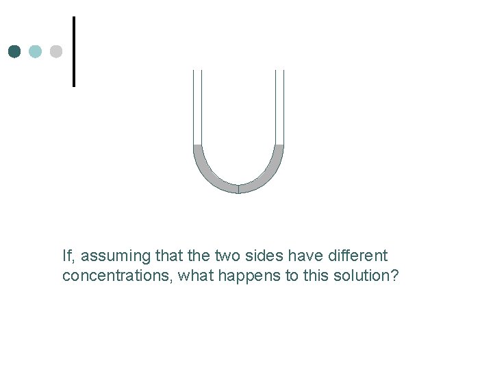 If, assuming that the two sides have different concentrations, what happens to this solution?