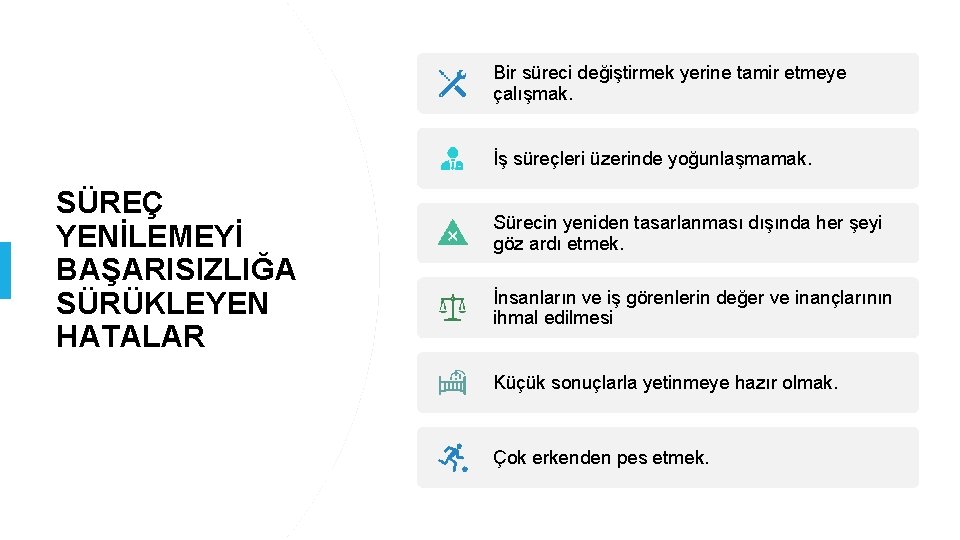 Bir süreci değiştirmek yerine tamir etmeye çalışmak. İş süreçleri üzerinde yoğunlaşmamak. SÜREÇ YENİLEMEYİ BAŞARISIZLIĞA