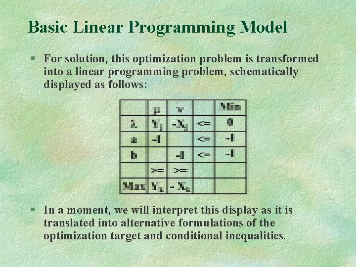 Basic Linear Programming Model § For solution, this optimization problem is transformed into a