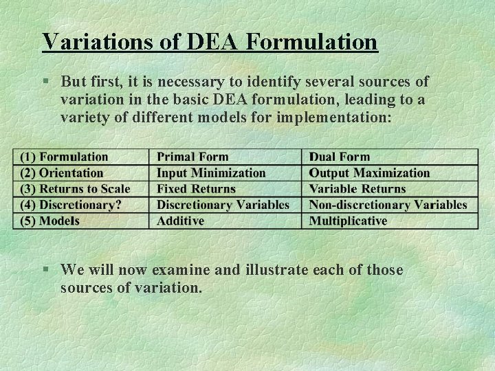 Variations of DEA Formulation § But first, it is necessary to identify several sources