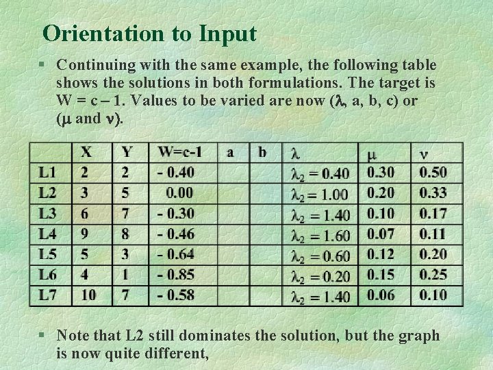 Orientation to Input § Continuing with the same example, the following table shows the