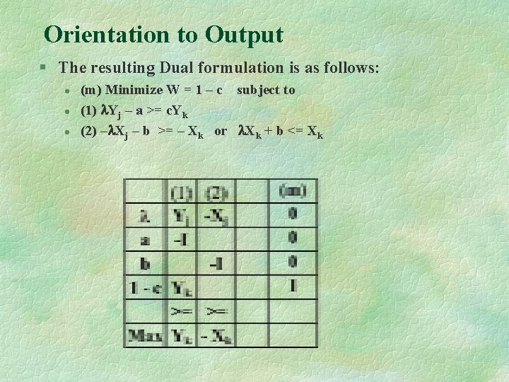 Orientation to Output § The resulting Dual formulation is as follows: l l l