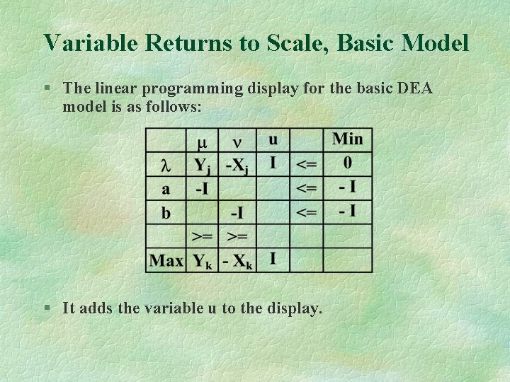 Variable Returns to Scale, Basic Model § The linear programming display for the basic