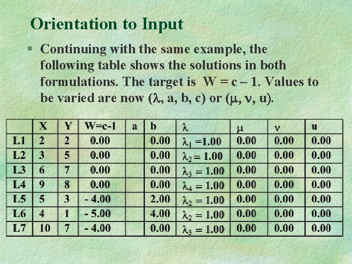 Orientation to Input § Continuing with the same example, the following table shows the