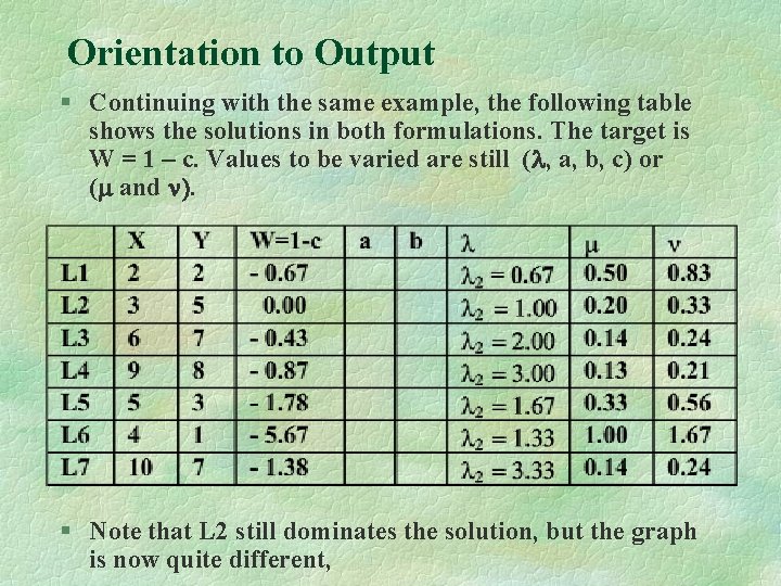 Orientation to Output § Continuing with the same example, the following table shows the