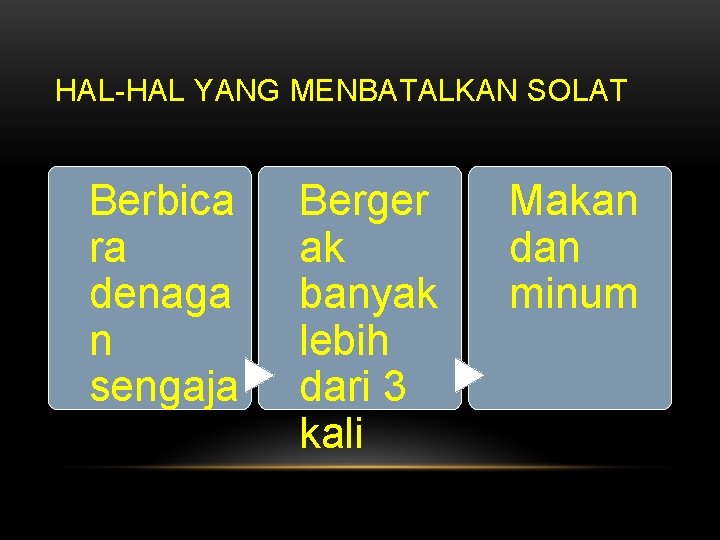 HAL-HAL YANG MENBATALKAN SOLAT Berbica ra denaga n sengaja Berger ak banyak lebih dari