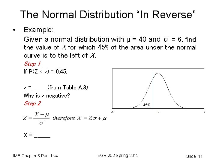 The Normal Distribution “In Reverse” • Example: Given a normal distribution with μ =