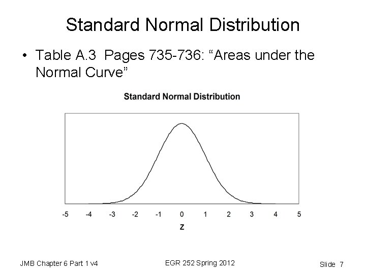 Standard Normal Distribution • Table A. 3 Pages 735 -736: “Areas under the Normal