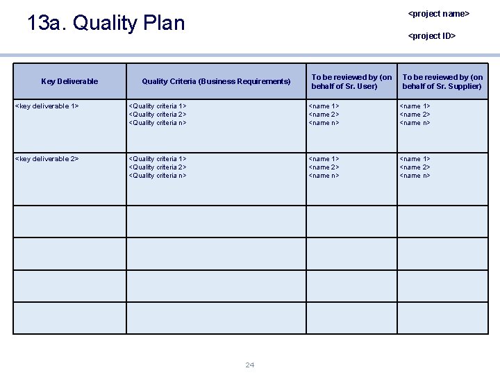 <project name> 13 a. Quality Plan Key Deliverable <project ID> Quality Criteria (Business Requirements)