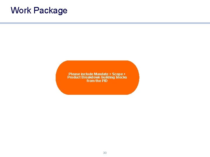 Work Package Please include Mandate + Scope + Product Breakdown building blocks from the
