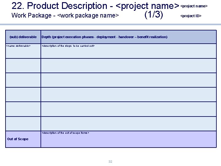 22. Product Description - <project name> Work Package - <work package name> (1/3) (sub)