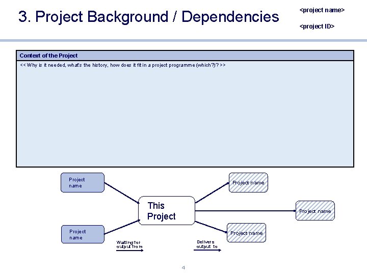 3. Project Background / Dependencies <project name> <project ID> Context of the Project <<