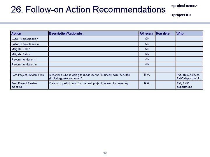 26. Follow-on Action Recommendations Action Description/Rationale AO-scan Due date Solve Project Issue 1 Y/N