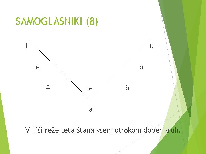 SAMOGLASNIKI (8) i u e o ê è ô a V hiši reže teta