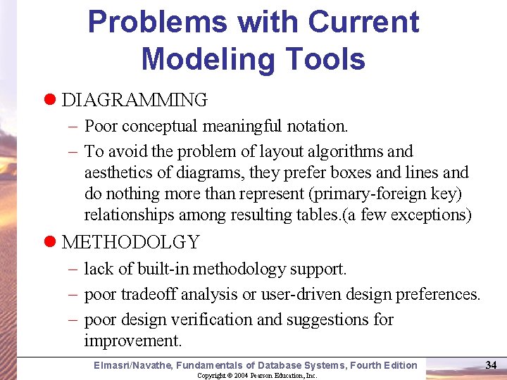 Problems with Current Modeling Tools DIAGRAMMING – Poor conceptual meaningful notation. – To avoid