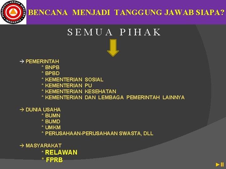 BENCANA MENJADI TANGGUNG JAWAB SIAPA? SEMUA PIHAK à PEMERINTAH * BNPB * BPBD *