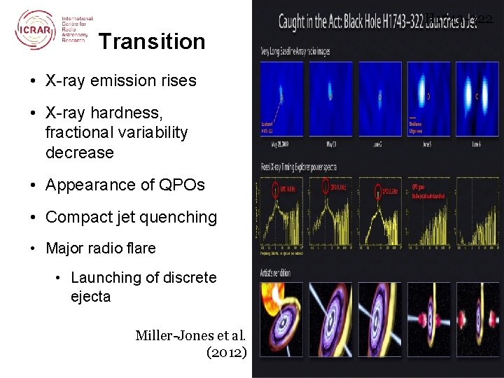 H 1743 -322 Transition • X-ray emission rises • X-ray hardness, fractional variability decrease