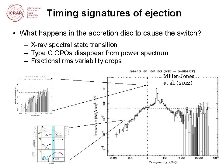 Timing signatures of ejection • What happens in the accretion disc to cause the