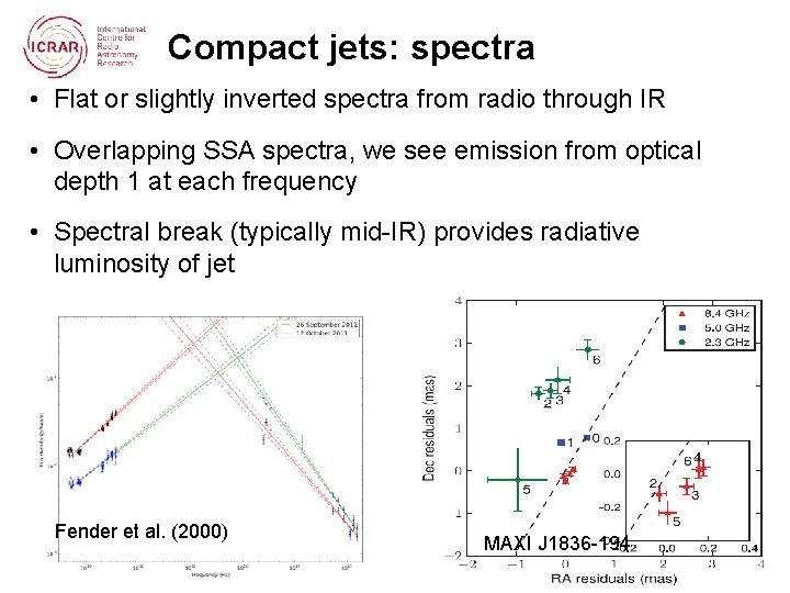 Compact jets: spectra • Flat or slightly inverted spectra from radio through IR •