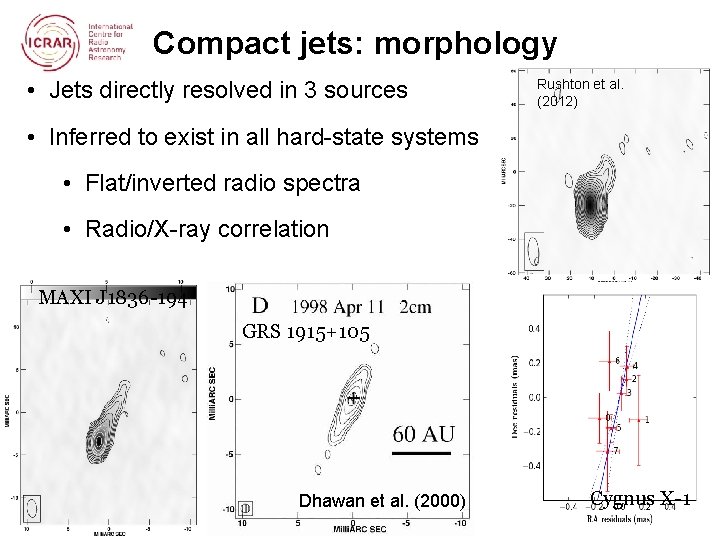 Compact jets: morphology • Jets directly resolved in 3 sources Rushton et al. (2012)