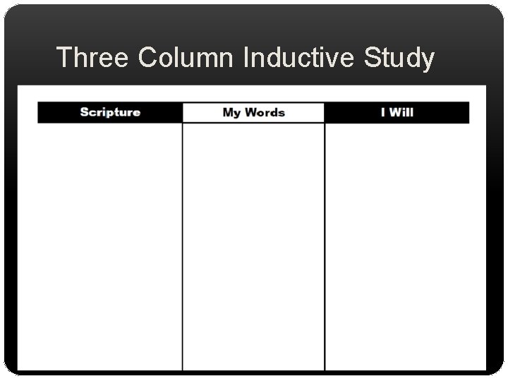 Three Column Inductive Study 