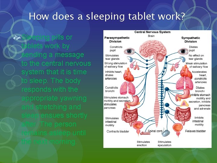 How does a sleeping tablet work? Sleeping pills or tablets work by sending a