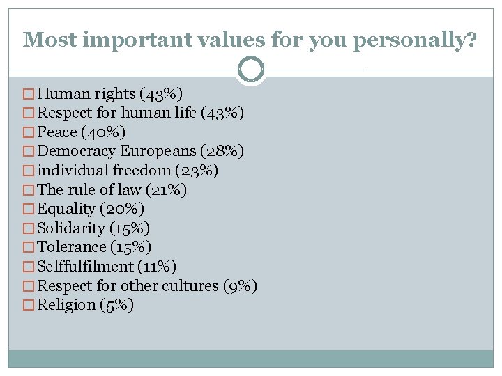 Most important values for you personally? � Human rights (43%) � Respect for human