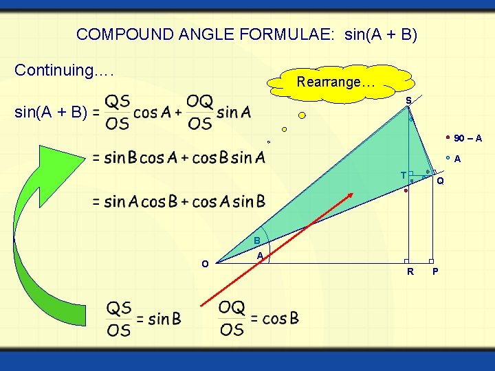 COMPOUND ANGLE FORMULAE: sin(A + B) Continuing…. Rearrange… S sin(A + B) 90 – COMPOUND ANGLE FORMULAE: sin(A + B) Continuing…. Rearrange… S sin(A + B) 90 –