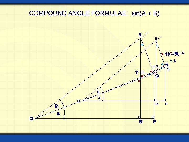 COMPOUND ANGLE FORMULAE: sin(A + B) S S 90 – 90 A– A A COMPOUND ANGLE FORMULAE: sin(A + B) S S 90 – 90 A– A A