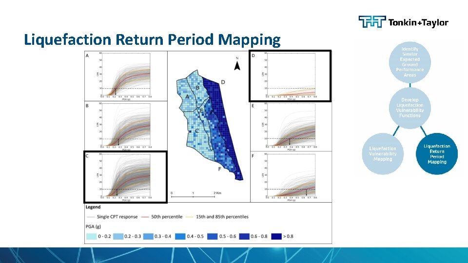 Liquefaction Return Period Mapping 
