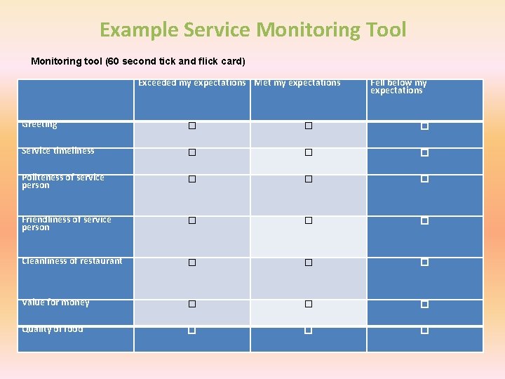 Example Service Monitoring Tool Monitoring tool (60 second tick and flick card) Exceeded my Example Service Monitoring Tool Monitoring tool (60 second tick and flick card) Exceeded my