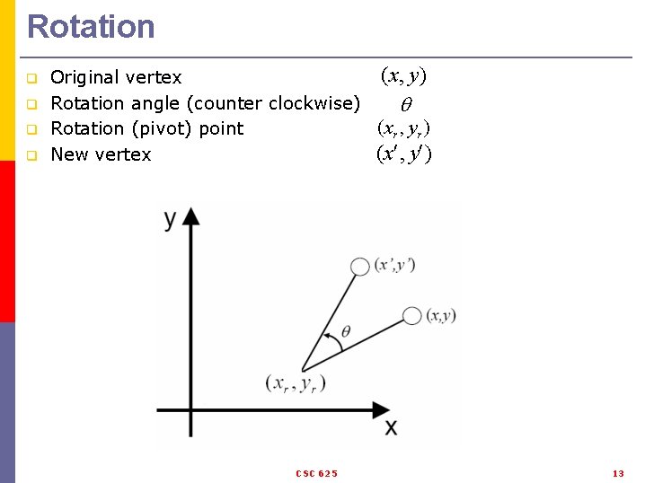 Rotation q q (x, y) Original vertex Rotation angle (counter clockwise) (x r ,