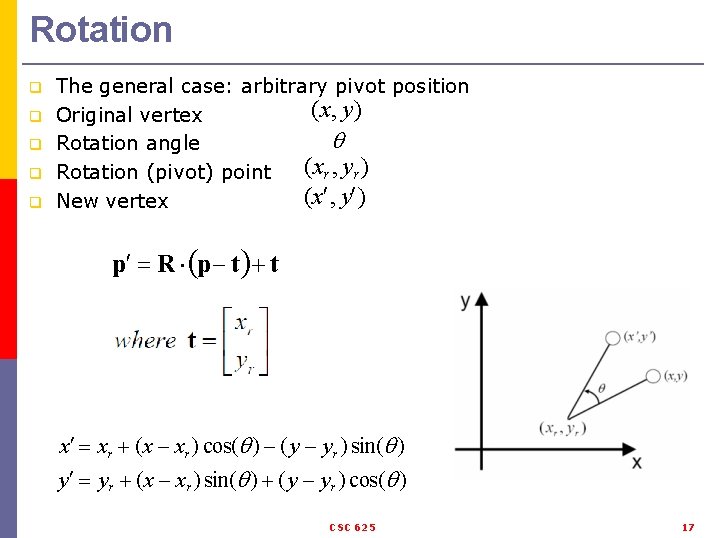 Rotation q q q The general case: arbitrary pivot position (x, y) Original vertex