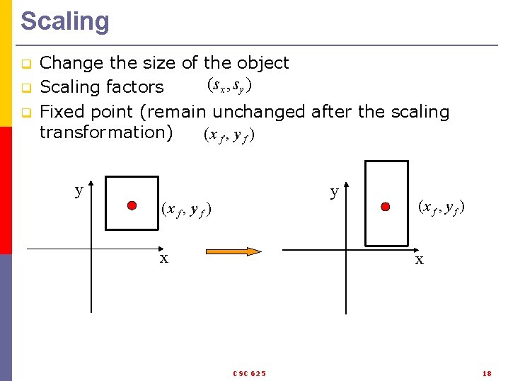 Scaling q q q Change the size of the object (s x , s
