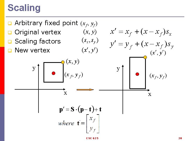 Scaling q q Arbitrary fixed point Original vertex Scaling factors New vertex y (x