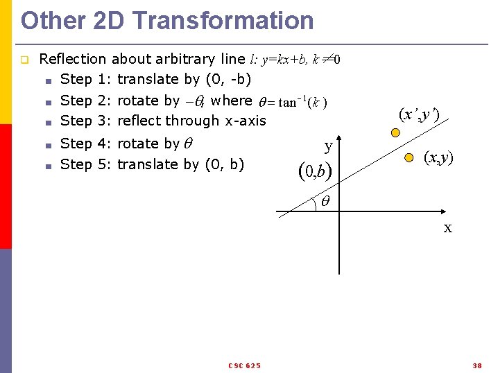Other 2 D Transformation q Reflection about arbitrary line l: y=kx+b, k≠ 0 ■
